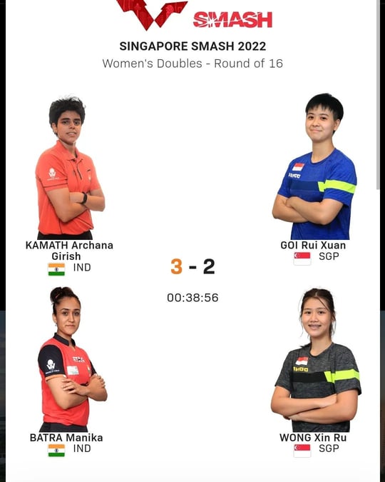 Team Singapore's Women's campaign at WTT Singapore Smash, ends after