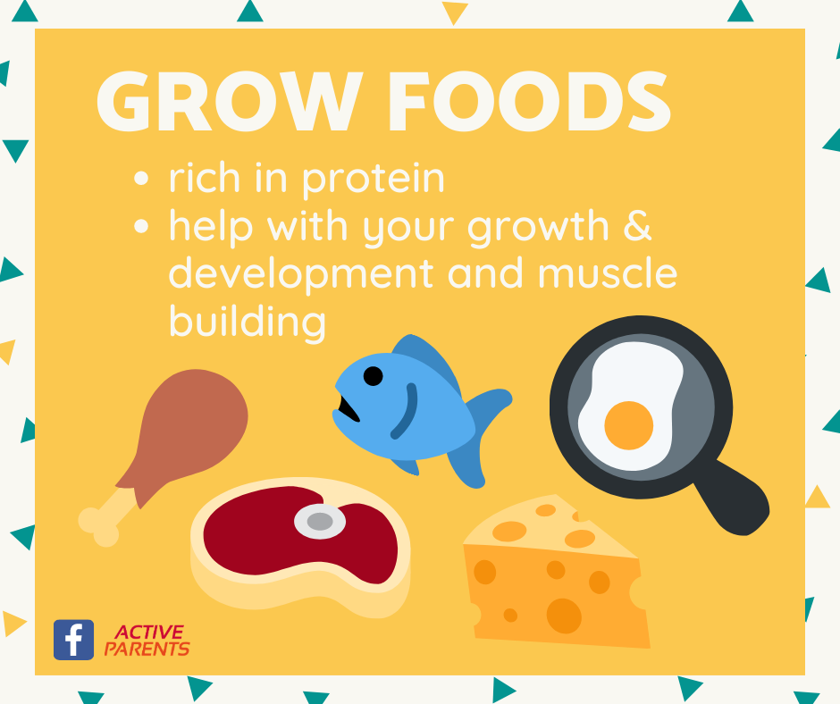 Get Your Kids Going, Growing & Glowing The 3G Diet For Pre-schoolers