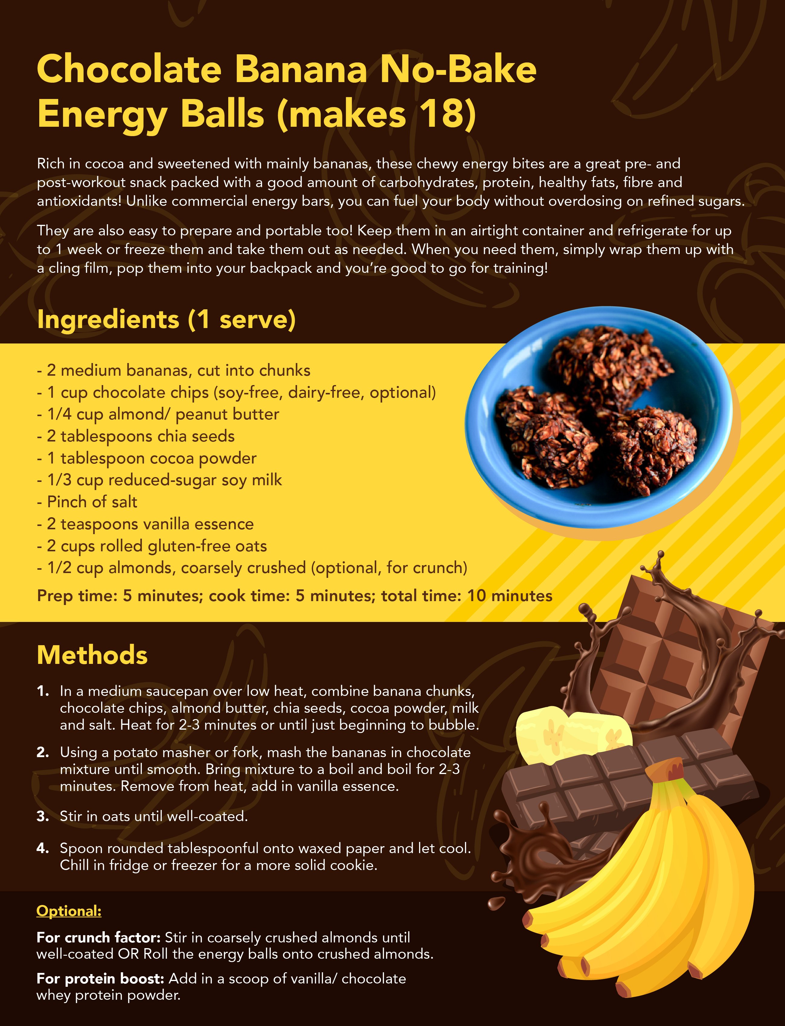 Choc Banana No Bake Energy Balls Recipe (2600x3400px)-01